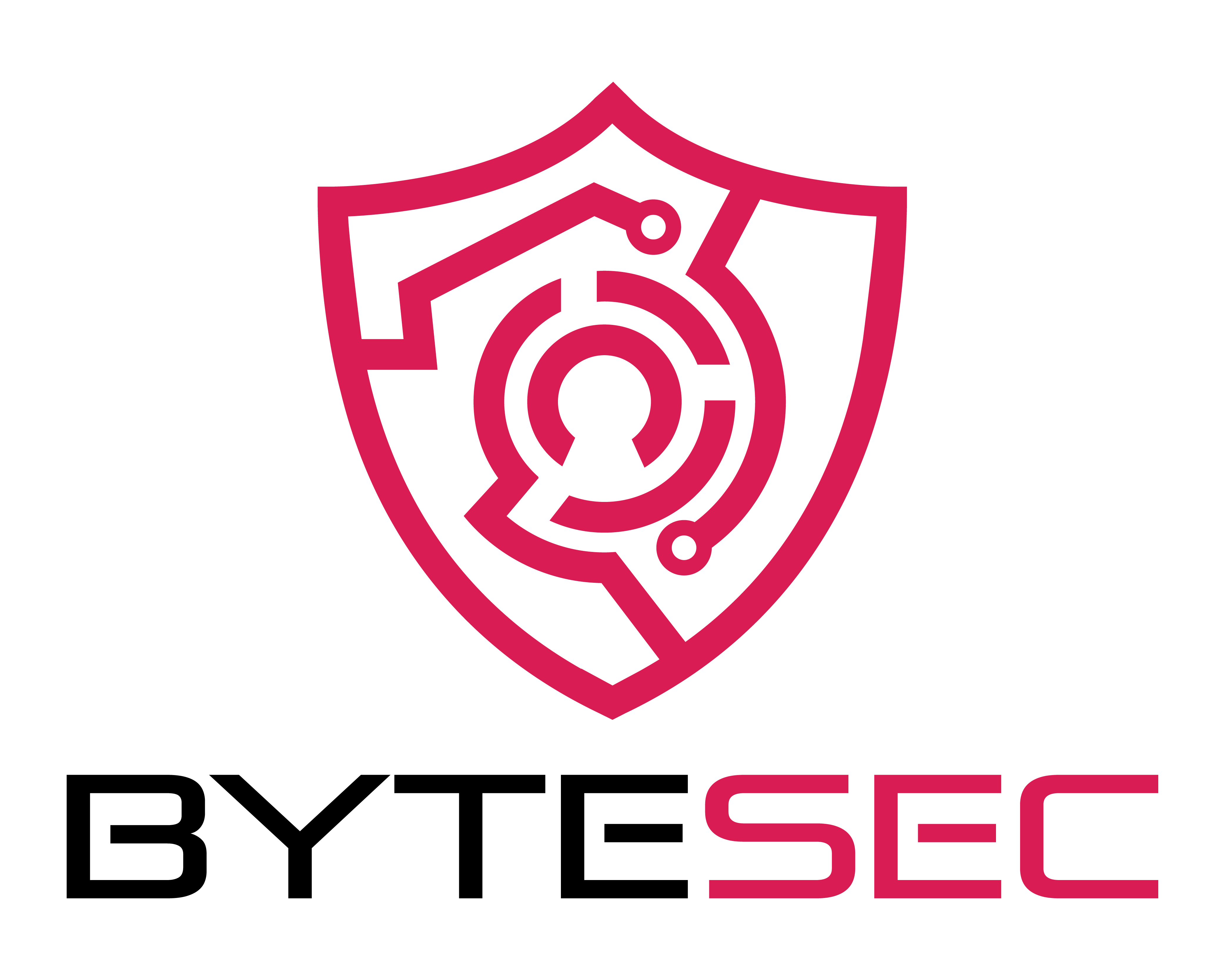ByteSec